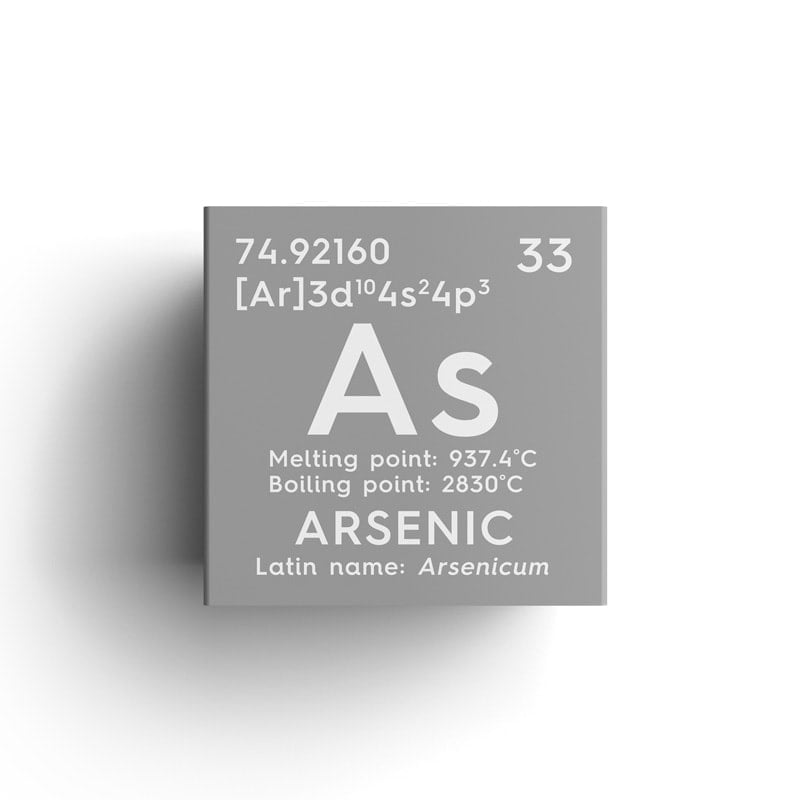 Arsenic Periodic Table Element Graph