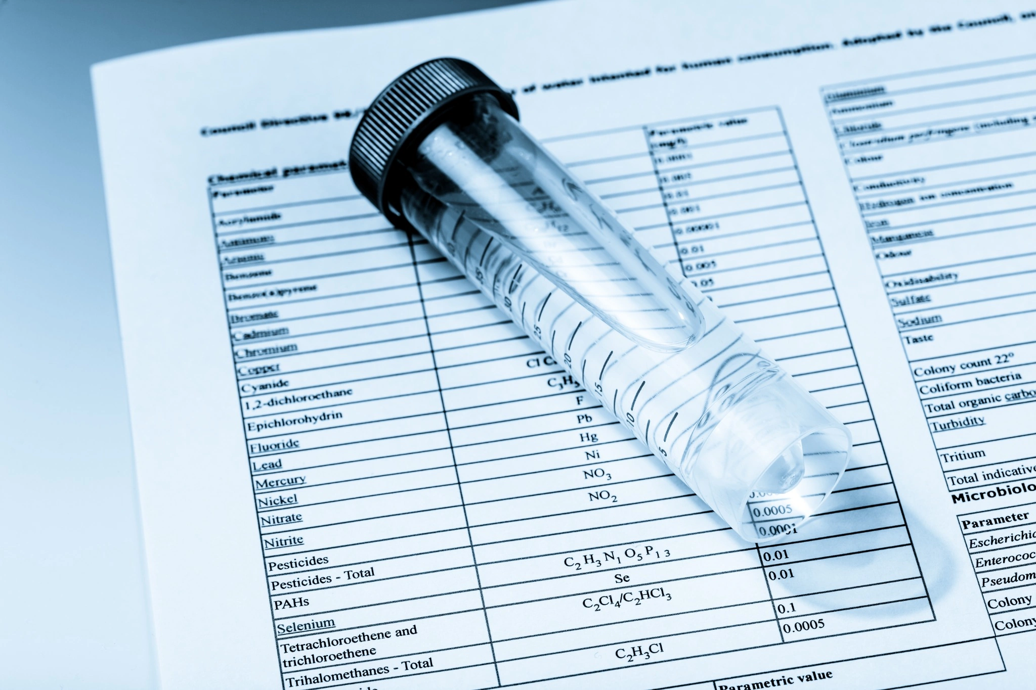 Water sample tube on water quality test report for drinking water analysis